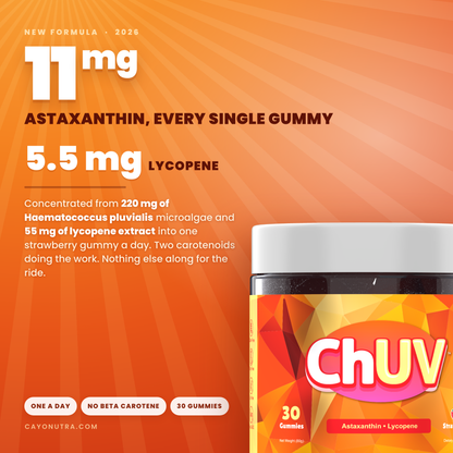 11 mg of astaxanthin and 5.5 mg of lycopene in every ChUV gummy