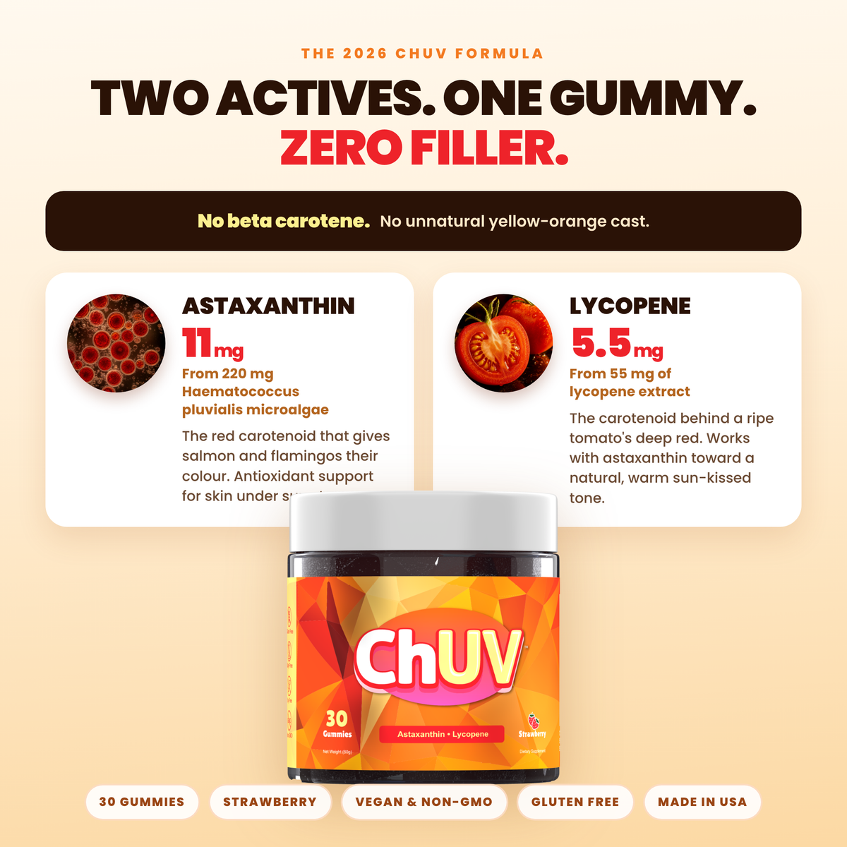 ChUV formula: astaxanthin from Haematococcus pluvialis microalgae and lycopene extract, no beta carotene