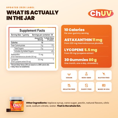ChUV supplement facts panel: 10 calories, 11 mg astaxanthin, 5.5 mg lycopene, 30 gummies, 80 g